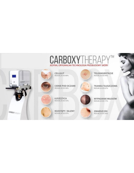Carboxytherapy Dual MC4 Karboksyterapia